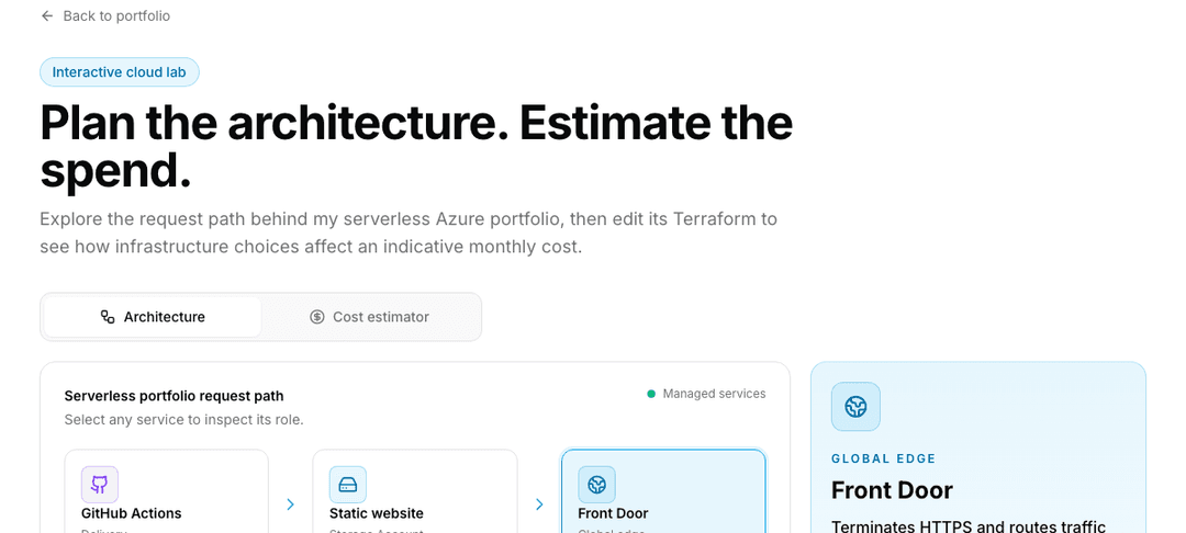 Interactive Azure Architecture Lab